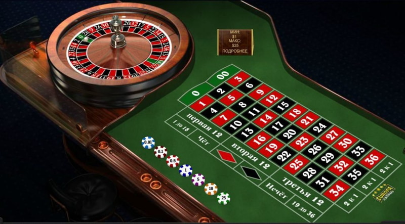Fixed Cashout Strategy for Aviator – steady low-risk wins